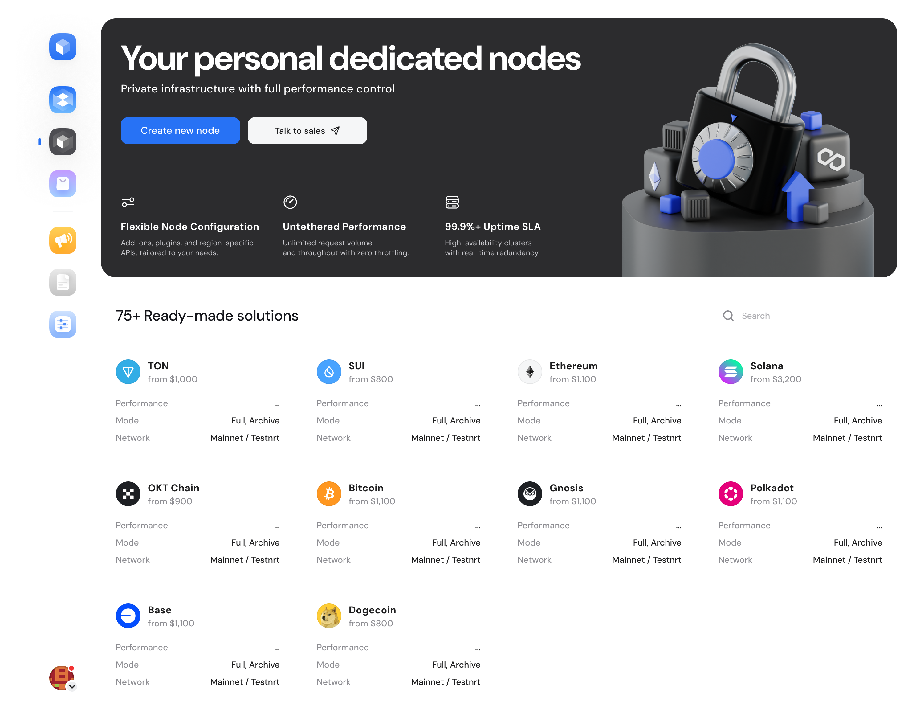 Dedicated Nodes Dashboard